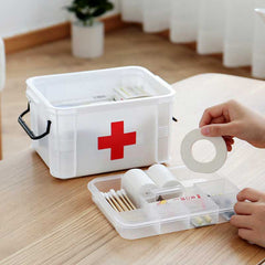 First Aid Medical Box In Pakistan